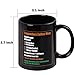 Cabtnca Gamer Gift, Legendary Coffee Mug, World of Warcraft Merchandise, Christmas Birthday Gift for Nerd Gamer, Gaming Mug, 11 Oz