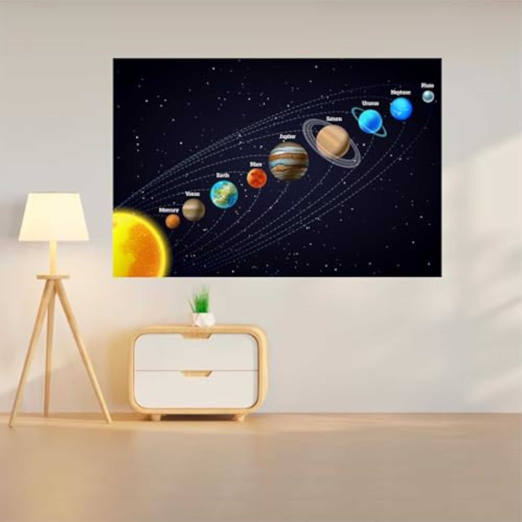Solar System Wall, Self-Adhesive Vinyl Poster, Planets Chart