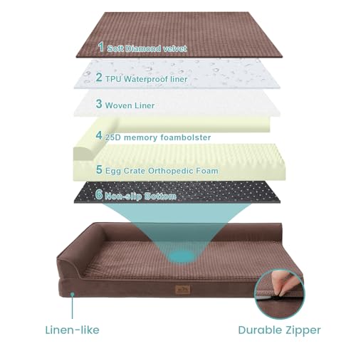 COZY KISS Orthopädisches Hundebett, 19cm Dicke Hundesofa für Mittelgroße Hunde, Grosse Hunde, Abnehmbar und Waschbar Hundecouch, rutschfeste Unterseite, Wasserdichtes Innenfutter, Braun,107x76x19cm