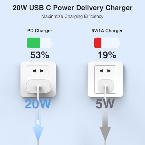 wabklove USB C Charger 2 Pack 20W Type C Wall Charger Block with 6FT Long USB C to Lightning Cable Compatible with iPhone 14 Pro/13 Pro/12 Pro Max/11/XS Max/XS/XR/X/8 - image 3