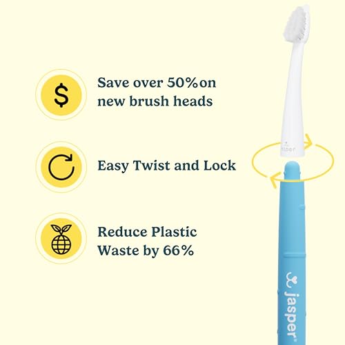 Image of Jasper Microbrush Cat Toothbrush, Soft-Bristled Toothbrush Kit for Felines & Small Dogs, Non-Slip Handle with 2 Replaceable Brush Heads, Use with Cat Toothpaste (Microbrush, Brush Heads Only)