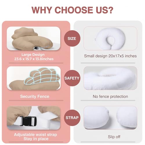 Image of PILLANI Nursing Pillow, Breastfeeding Pillows for Enhanced Safety & Comfort for Mom & Baby, Removable Cotton Cover, Adjustable Waist Strap, Breastfeeding Essentials, Baby Registry Search