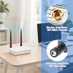 Superbat Dual Band WiFi Antenna 2.4GHz 5GHz 13dBi High Gain MIMO RP-SMA Male Antenna (2-Pack) for WiFi Router Signal Booster Repeater USB Adapter Surveillance Camera Computer PCIe Card
