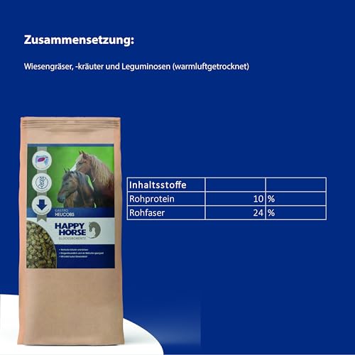 HAPPY HORSE Gastro Heucobs | 2 x 14kg | Schnell einweichende Heucobs für Pferde | Stärkearm & Melassefrei | Hochverdaulich mit Kräutern | Heucobs für ältere Pferde & bei Zahnproblemen