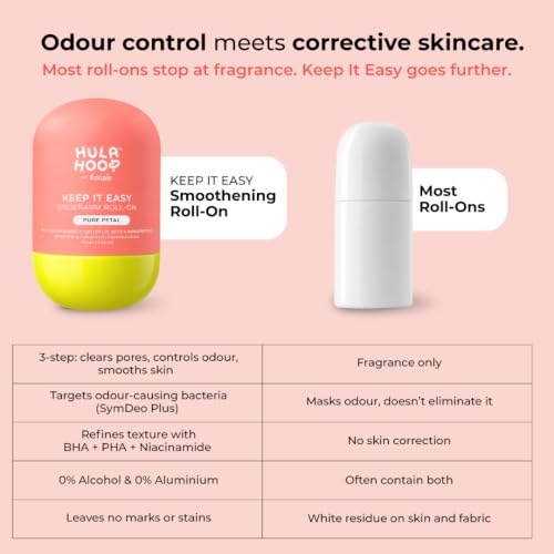 Image of Hula Hoop Underarm Roll On | Smoothens & Brightens Underarms | Niacinamide & Salicylic Acid | 48 Hr Odour Control | 0% Alcohol & Aluminium Free, Floral Fragrance | 40ml