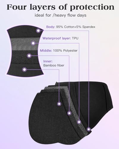 Reviews de Braguitas y pantalones interiores para Niña los preferidos por los clientes. 14 Imagen adicional