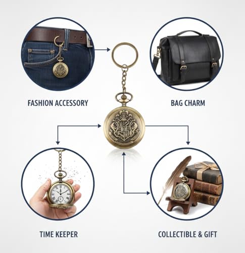 Image of Pocket Watch Metal Keychain Retro Vintage for Gifting With Key Ring Anti-Rust