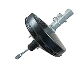 Mastervac pour Renault Master 2