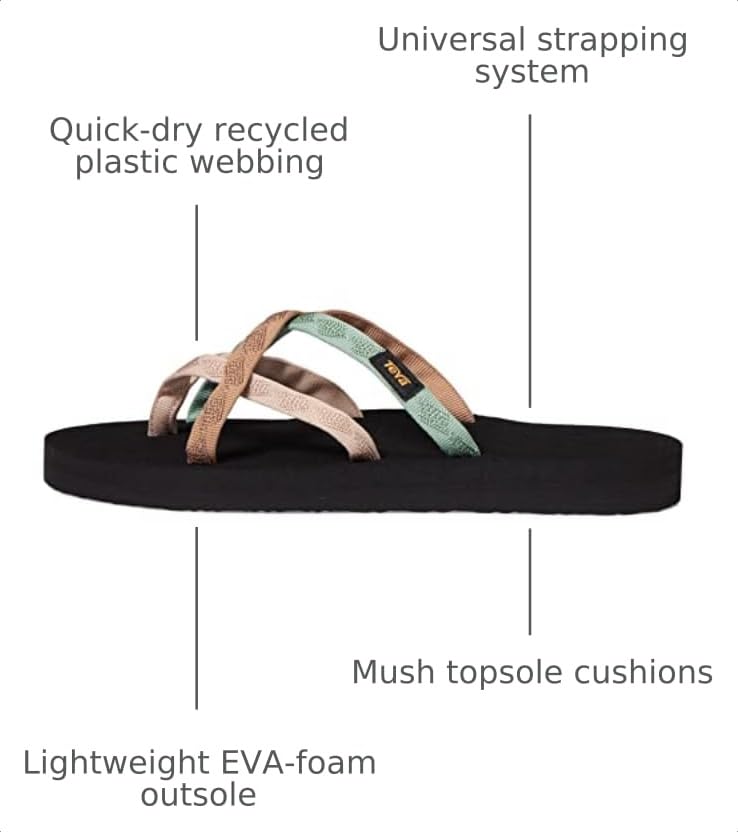 Image of Teva Women's Olowahu Flip-Flop