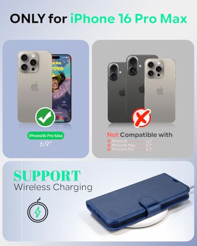 Étui iPhone 16 Pro Max Antichoc avec Blocage RFID Housse Cuir OCASE - 2
