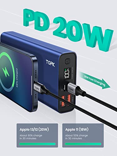 Mini-Powerbank TOPK Power Bank 20W PD QC3.0 mit LED Display