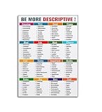 Classroom Writing - Descriptive Words Reference for Language Art and Learning(Unframed,08x12inch(20x30cm))