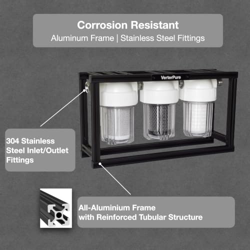 Image of S3 Mini External 3-Stage RV Water Filter System, Compact, 5 Inch Filters, Portable Clear