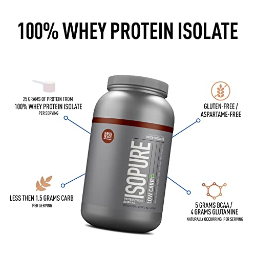 Image of Isopure Low Carb Whey Protein Isolate Powder - 4.41 lbs, 2 kg (Dutch Chocolate), 25g Protein per serve, Gluten-Free, Aspartame-Free, Vegetarian protein for Men & Women. Offer Pack