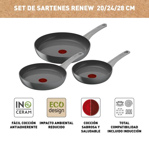 Set de sartenes Tefal Renew On vistos desde arriba