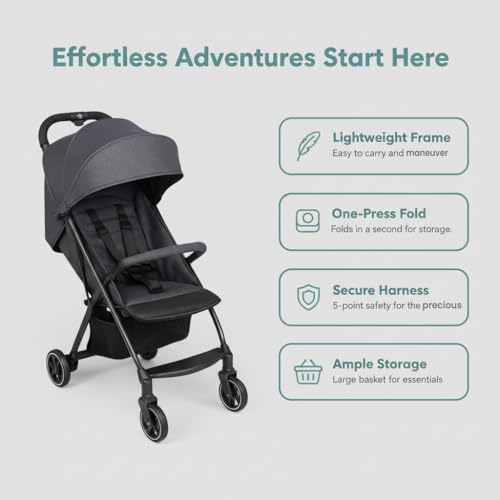 Image of Mothercare Baby Stroller Pram, 360 Swivel Wheel, 5 Point Safety, Grey