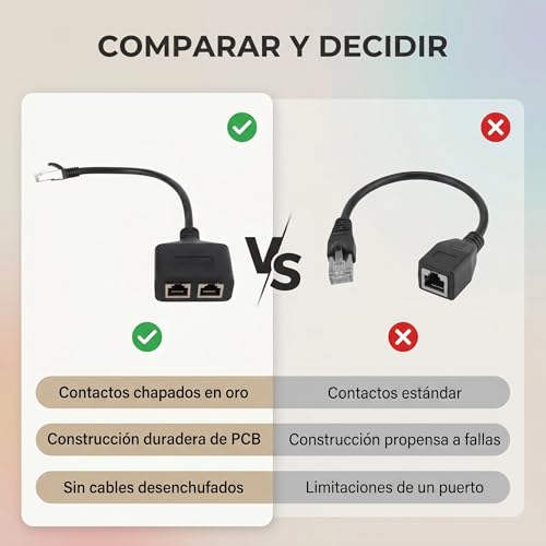 Divisor para cable 12 Imagen adicional