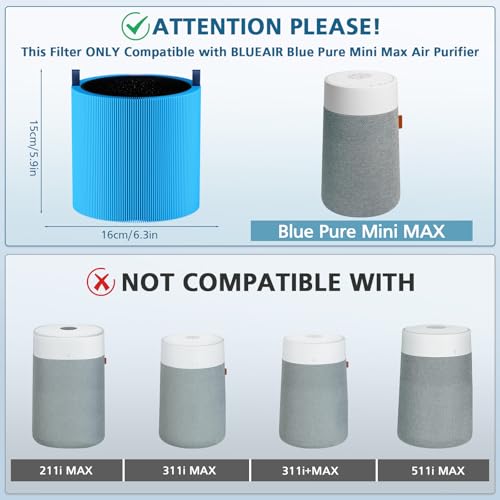 Image of 2 Pack Mini Max Replacement Filter, FMINI Filter Compatible with BLUEAIR Blue Pure Mini Max Air Purifier, Ture HEPA + Activated Filter, A11ergenBlock, Blue