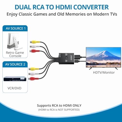 Image of AUTOUTLET 2-Port RCA to HDMI Converter, 4:3 /16:9 Switch, 1080P