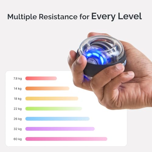 Image of Cult Gyro Ball Wrist Exerciser for Forearm & Grip Strength, Hand Strengthener for Gym & Home Workout