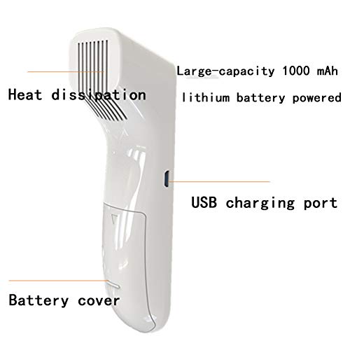 Monitor della qualità dell'Aria per la Casa