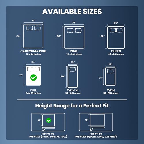 Utopia Bedding Waterproof Mattress Protector Full Size 2 Pack, Premium 200 GSM Terry Mattress Cover, Soft & Breathable Bed Cover, Fitted Sheet Style with Stretchable Deep Pockets 15