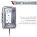 TayMac MM110C Weatherproof Single Outlet Outdoor Receptacle Cover, 5/8 Inches Deep, Clear