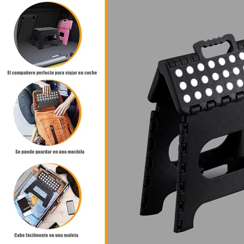 Plásticos, Tools Imagen adicional