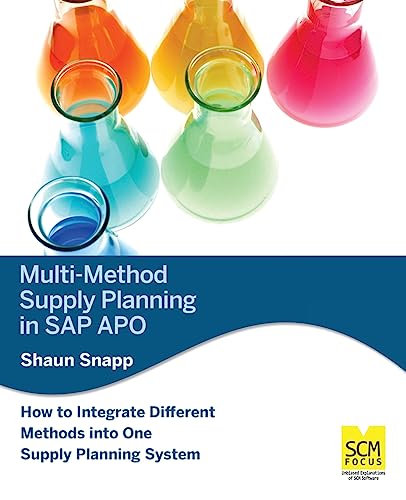  Multi Method Supply Planning in SAP Apo