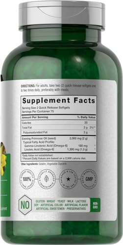 Vitamínicos, Imagen adicional