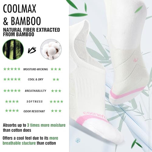 BRISIRA Bamboo Viscose Coolmax Running Golf No Show Socks Women Compression Moisture Wicking Performance Low Cut Tab Athletic2