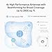 TP-Link RE813XE AXE5400 Wi-Fi 6E Range Extender w/Ethernet Port | 5.4 Gbps Tri-Band Wireless Repeater Amplifier | Up to 2800 Sq. Ft., 96 Devices | 6 GHz Band, 160 MHz | APP Setup | OneMesh Compatible