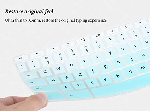 Protector de Teclado para Acer Chromebook 15.6" Gradual Mint miniatura 5
