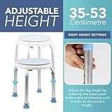 HEFTMAN B0DFD14MFM lato 3