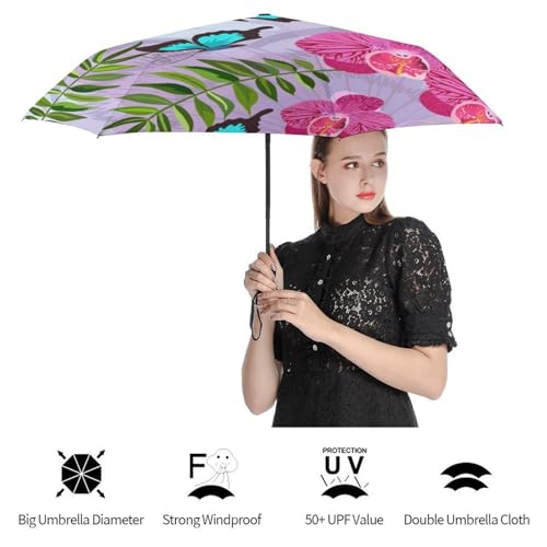 Parapluie automatique compact à ouverture rapide et toile résistante