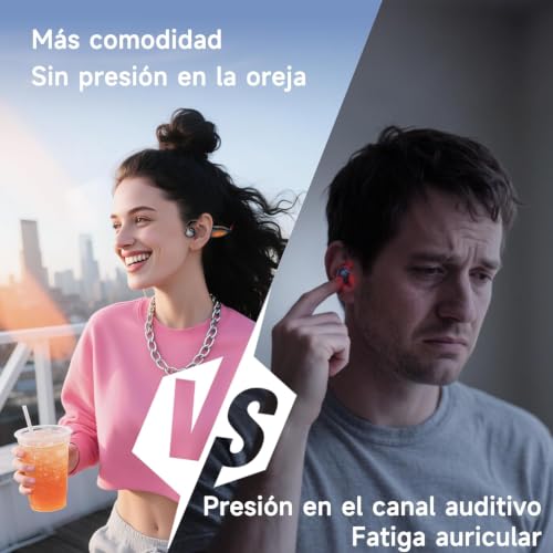 Miniatura 2 de Auriculares Open Ear Deportivos Bluetooth 6.1 de Cuello, Negro