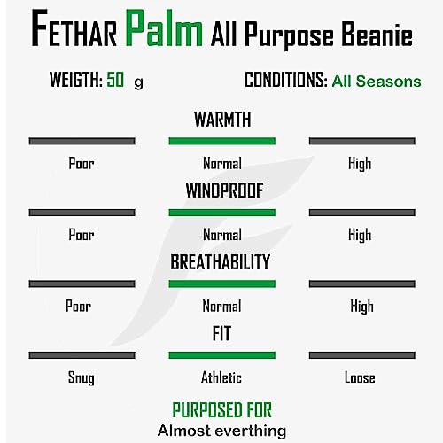 Palm All-Purpose Beanie - Y2K Hiphop Fashion Hat Multifunctional Lightweight Skullies Running Workouts Beanie4