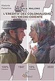 L'eredità Del Colonialismo Nel Medio Oriente. Come Le Potenze Imperialiste Hanno Plasmato Il Panorama Mediorientale - 2