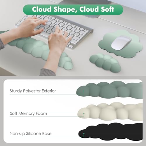 MoKo Cloud Wrist Rest for Keyboard and Mouse with Mouse Pad, Green by MoKo - Image 4