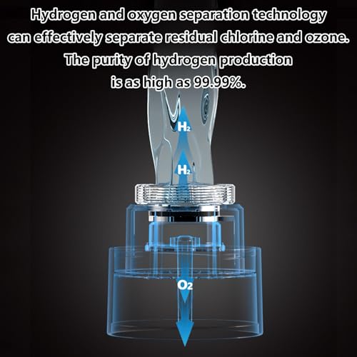 Bouteille d'eau riche en hydrogène SPE 2000 PPB avec écran LED