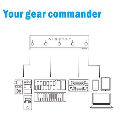 XSONIC Airstep Smart Multi Controller mit MIDI, HID, 5 Fußschaltern, 2 Expression-Pedal-Eingängen, Unterstützung von HX Stomp, Quad Cortex, DAW, Plugin, Youtube, Page, Atem, Freisprech-Controller