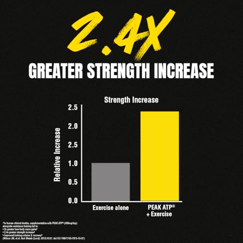 Animal M-Stak - Muscle Builder and Anabolic Mass Gainer Supplement for Bodybuilding - Lean Muscle Growth, Amino Complex and Pre Workout Energy, 21 Packs - Image 5