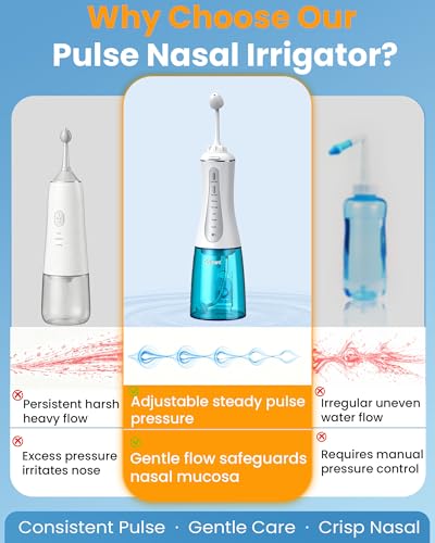 Image of 350ML Neti Pot Sinus Rinse Kit, Nasal Irrigation System (Premium) | 5 Modes, 4 Nozzles, Cordless Rechargeable, IPX7 Waterproof, Nose Cleaner for Sinus Relief