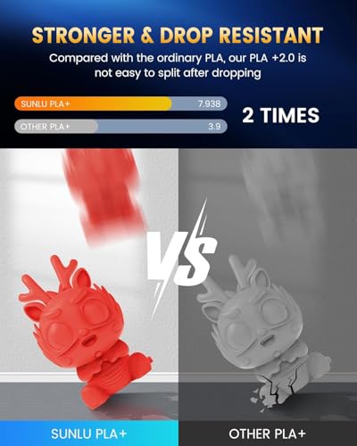 Image of SUNLU PLA+2.0 3D Printer Filament Bundle, Multicolor PLA+ Filament 1.75mm, 0.25kg per Spool, 8 Pack, 2kg Total, Roasted Chestnut Black+Bone White+Grey+Coffee+Red+Klein Blue+Vivid Yellow+Green