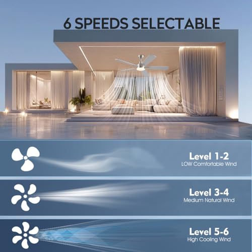 Image of JSAITEE Ceiling Fans with Lights, 52 Inch Low Profile Modern Fan with Light and Remote Control, DC Reversible Motor, Noiseless,3CCT,Dimmable, Nickel 6 Speeds Fan Light for Bedroom Living room