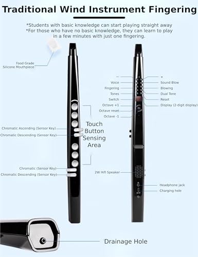 Bewinner BEWINNERGNVO2FBUW5 Electronic Saxophone - 13 Types Of Instrumens Universal Wind Instrument thumb #7