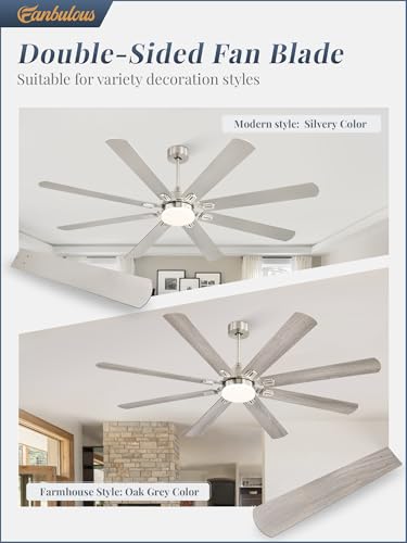 Image of Fanbulous 72 Inch Outdoor Ceiling Fans with Lights,Black