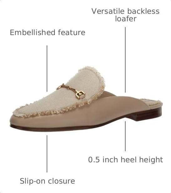 Image of Sam Edelman Women's Linnie Flat Mules