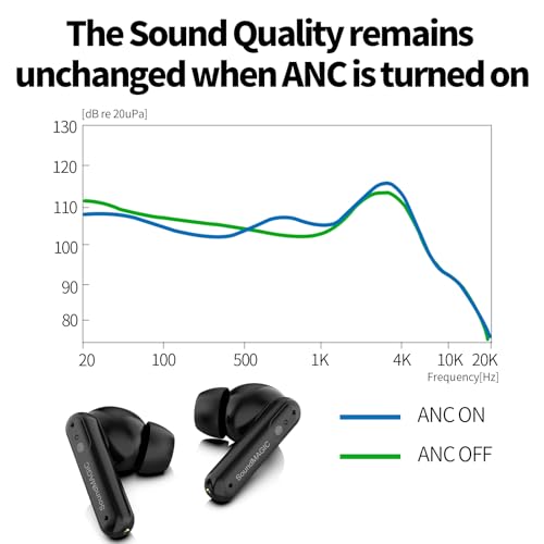 Image of SoundMAGIC T80BT True Wireless Earbuds, Hybrid ANC, HiFi, HD Calls, Black | Comfortable noise reduction, Rich layered stereo, Pressure-free wear, 25hr battery, IPX5 Sweatproof, Seamless dual pairing