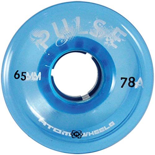 10 Best Roller Skate Wheels Of 2022